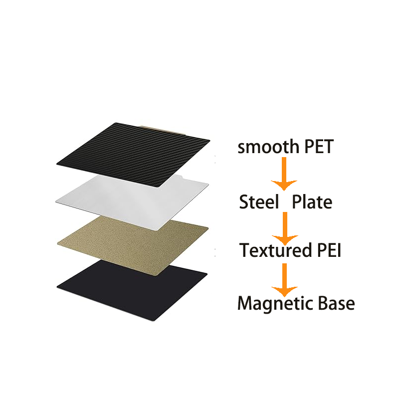 400x400mm Textured PEI and Smo - Cnc 3018 Pro Max Metal ulasan dan harga
