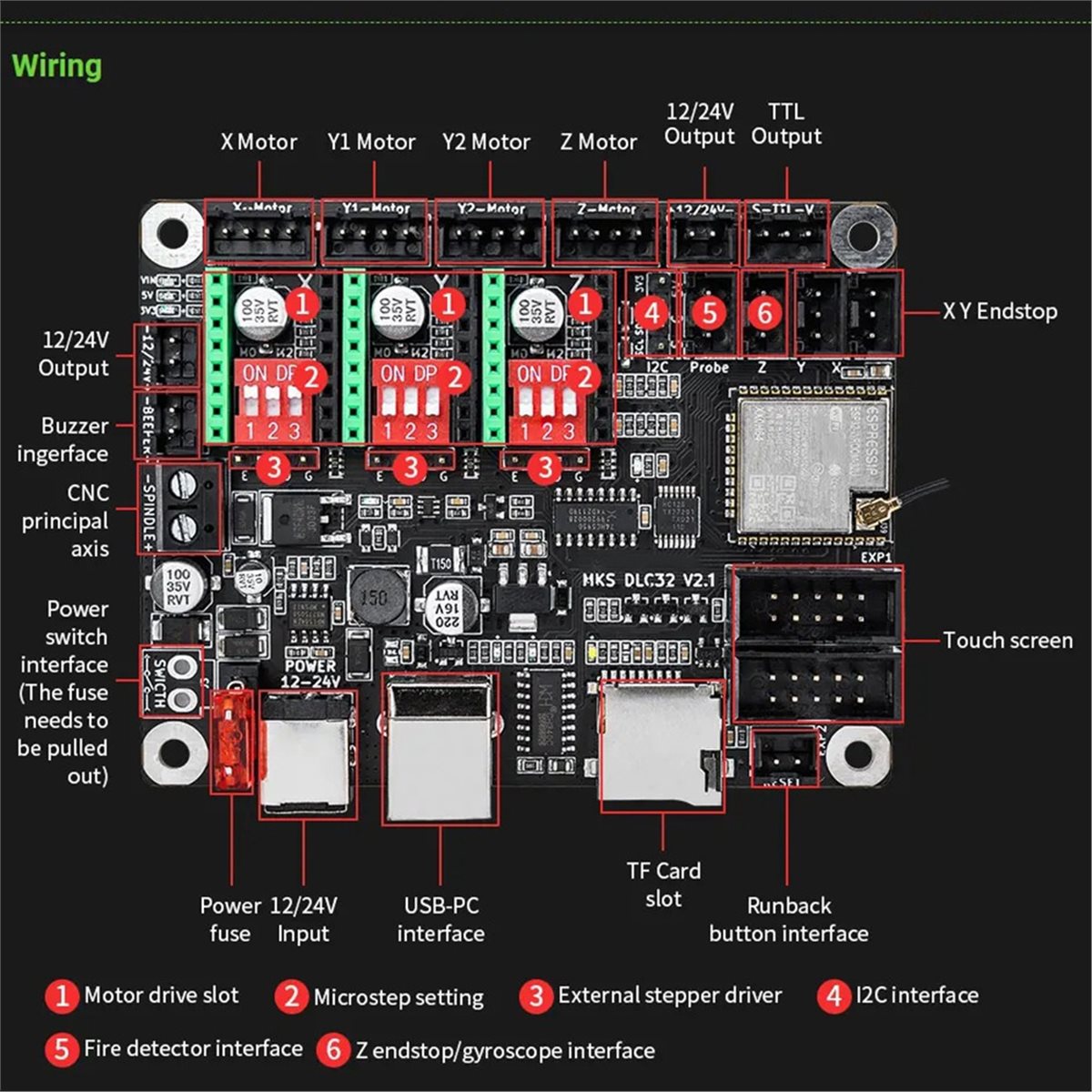 [VALUE PACK]Offline Controller - Grbl 32 Bit Control Board Offline Display ulasan dan harga