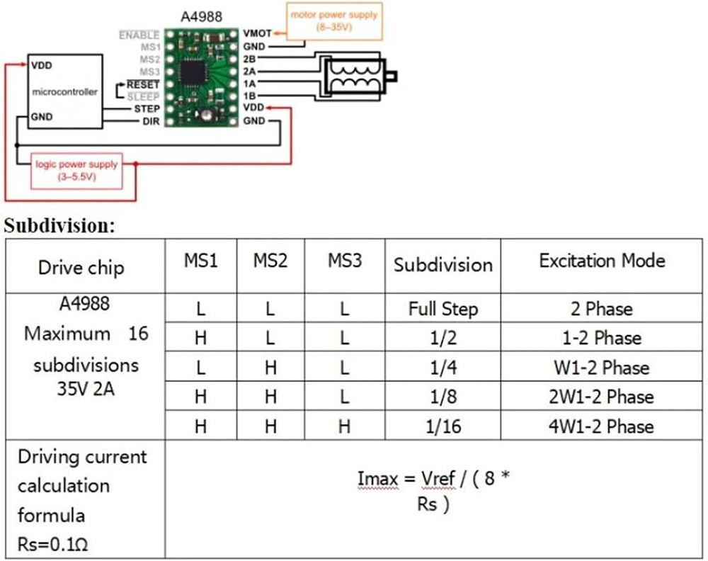 Makerbase MKS DLC32 V2.1 32Bit - Grbl 32 Bit Control Board Offline Display ulasan dan harga