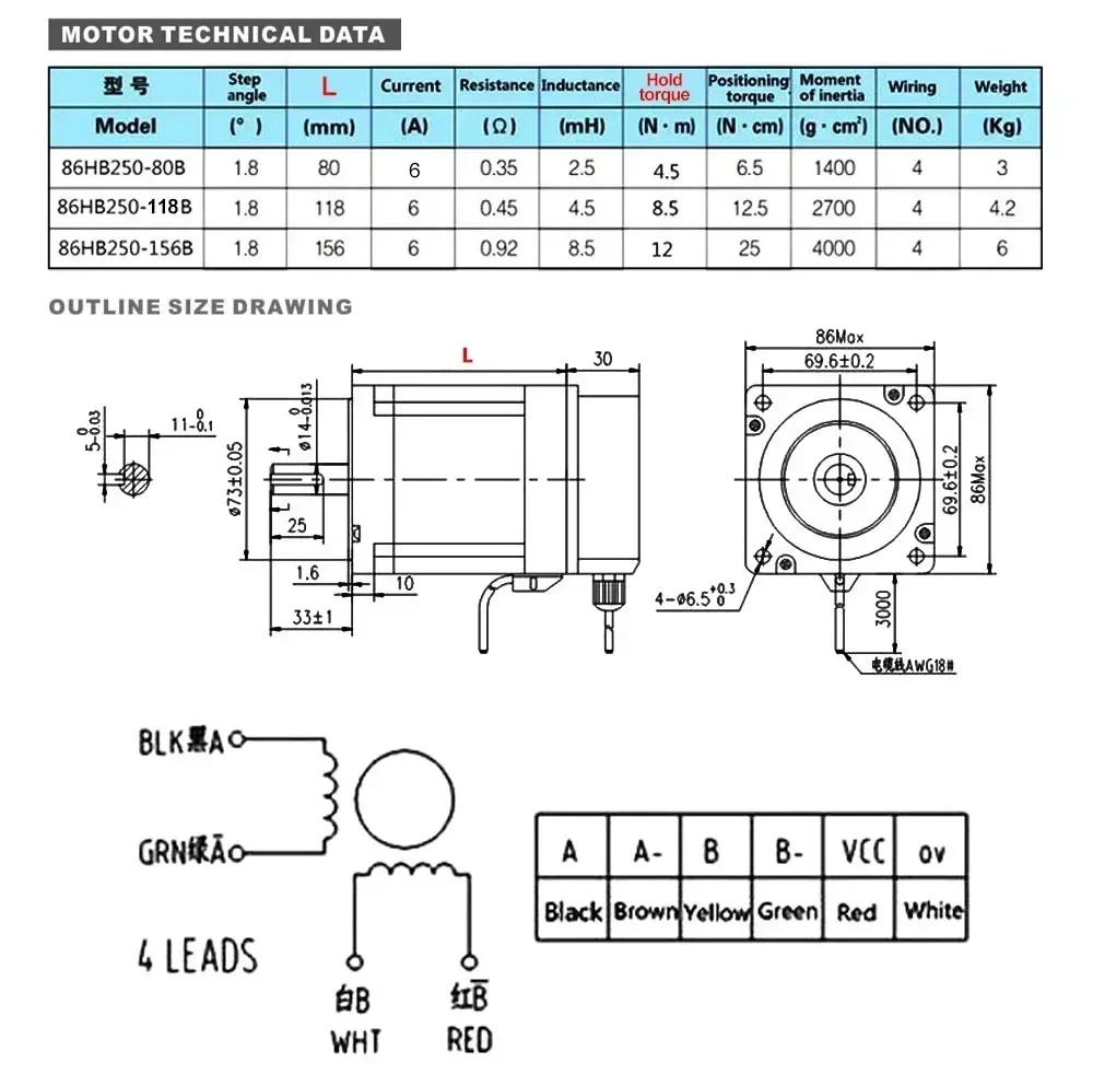 Closed Loop Stepper Motor Driv - Hybrid Servo Driver Nema 34 8.5Nm ulasan dan harga