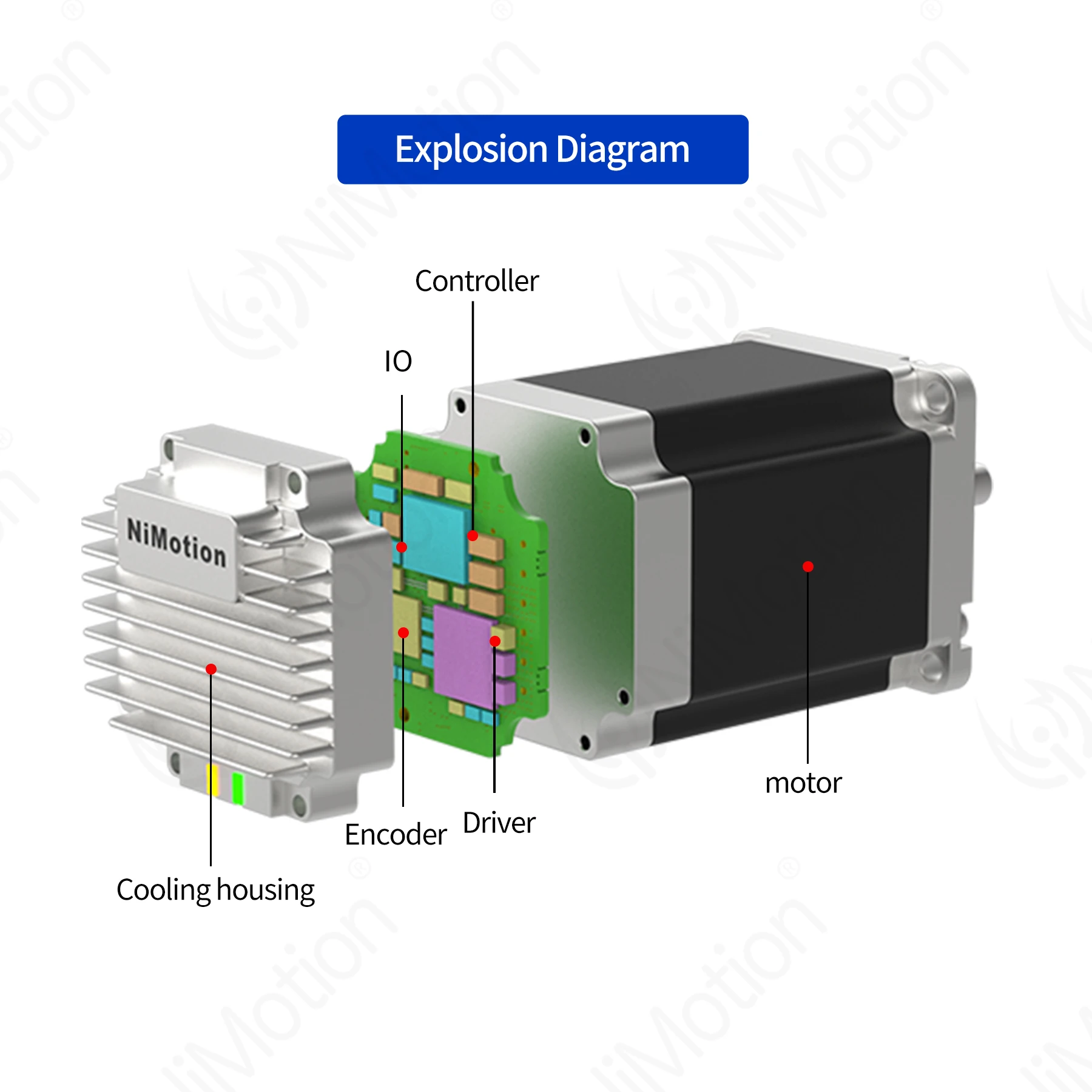 2026STM5756A Small Stepper Mot - Nema 23 Closed Loop Stepper Motor Driver Kit ulasan dan harga